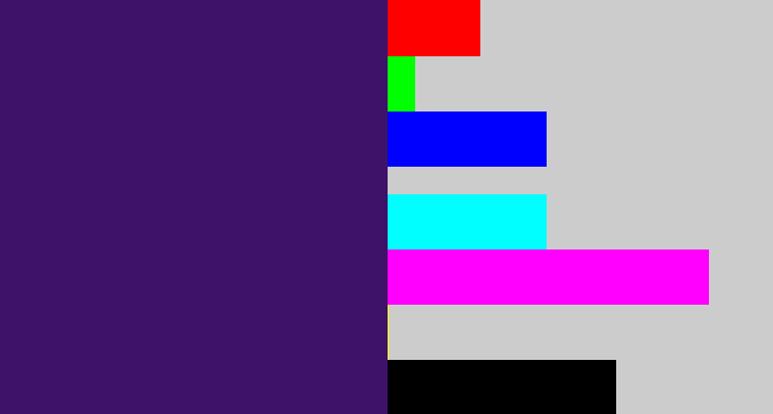 Hex color #3e1269 - royal purple