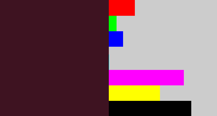 Hex color #3e1321 - dark plum