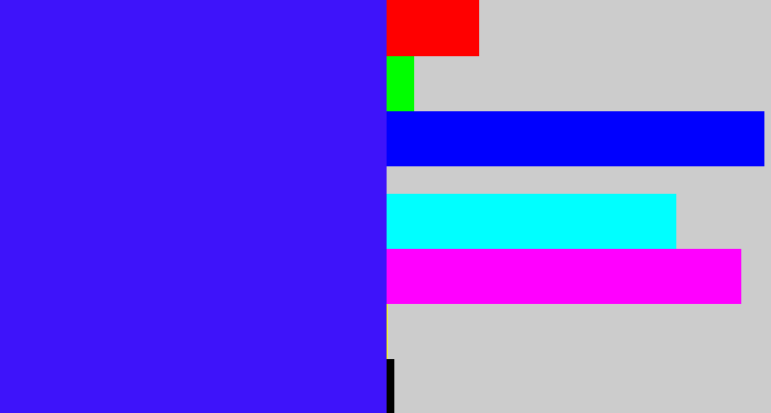 Hex color #3e13fa - light royal blue