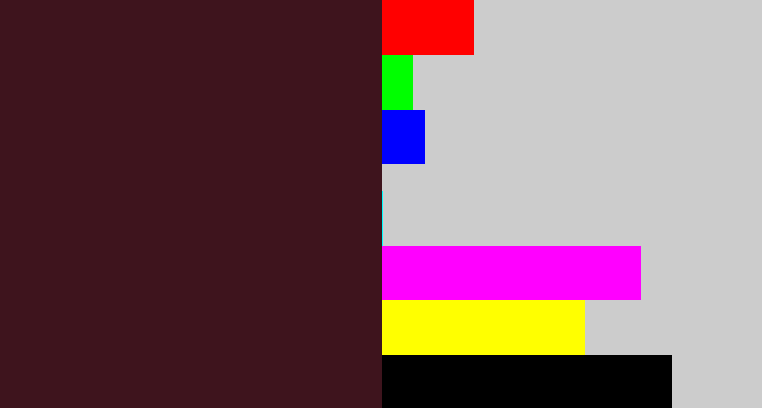 Hex color #3e141d - dark plum