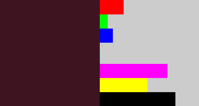 Hex color #3e1420 - dark plum