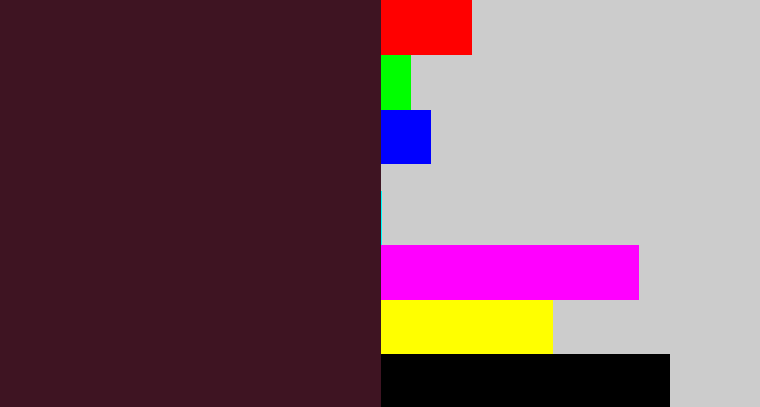 Hex color #3e1422 - dark plum