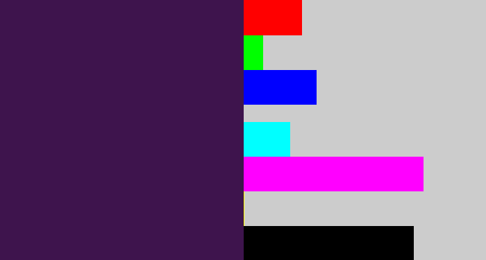 Hex color #3e144d - deep violet