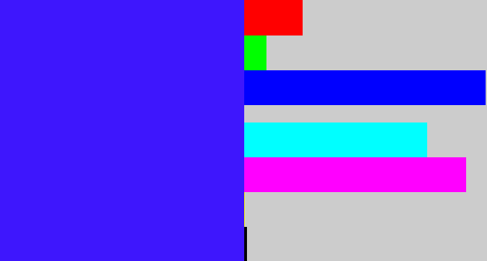 Hex color #3e16fd - light royal blue
