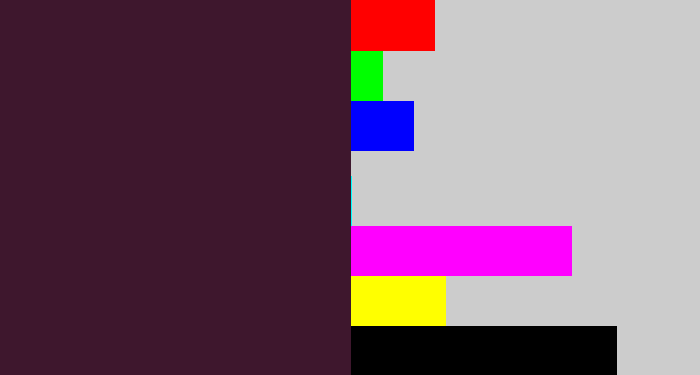 Hex color #3e172d - aubergine