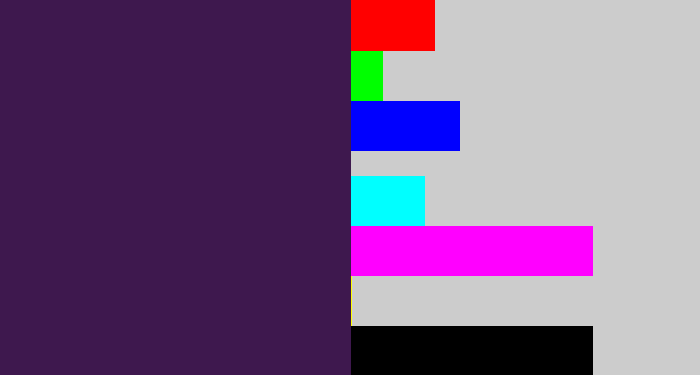 Hex color #3e184e - deep violet