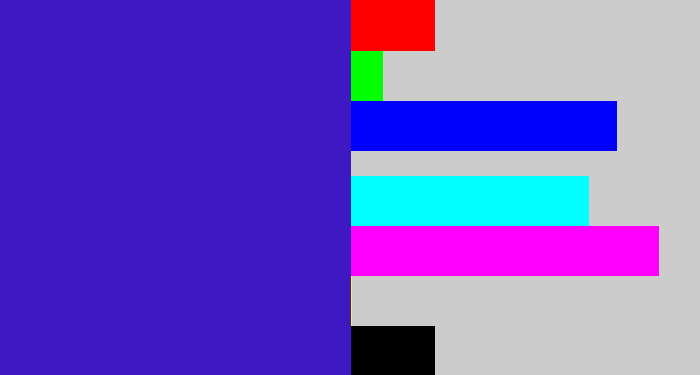Hex color #3e18c3 - indigo blue