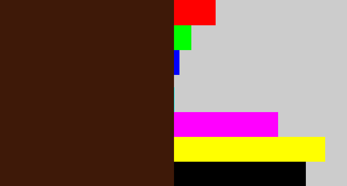 Hex color #3e1908 - chocolate