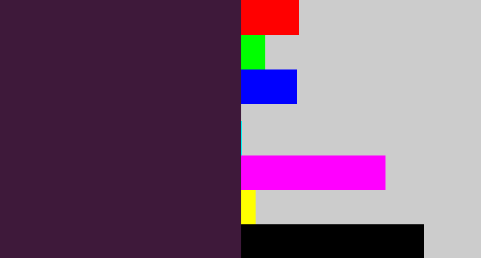 Hex color #3e193a - eggplant