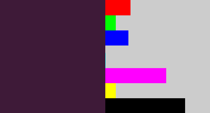 Hex color #3e1a38 - eggplant