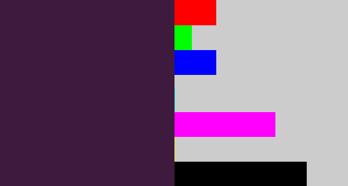 Hex color #3e1a3e - eggplant