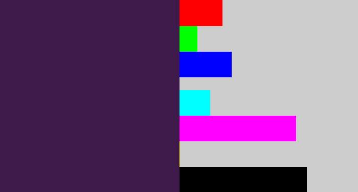 Hex color #3e1a4b - deep violet