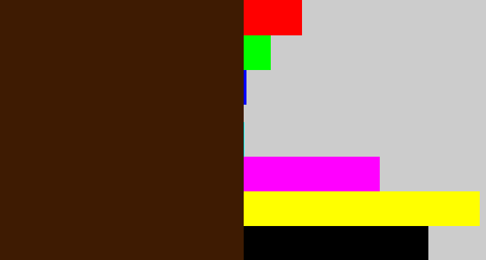 Hex color #3e1b02 - chocolate