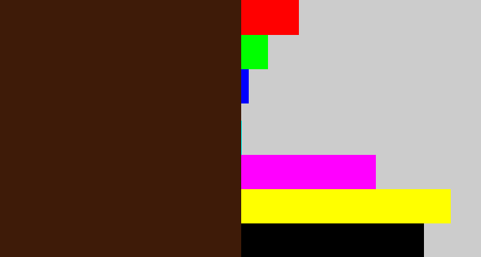 Hex color #3e1b08 - chocolate