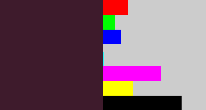 Hex color #3e1b2c - aubergine