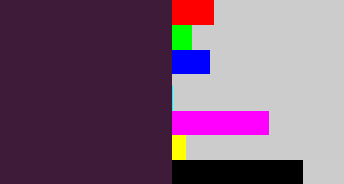 Hex color #3e1b39 - eggplant