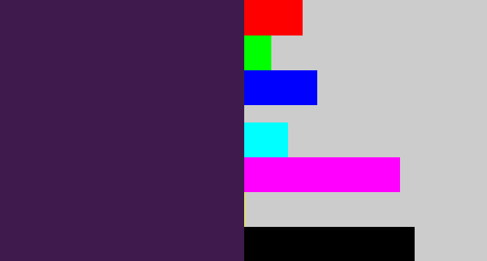 Hex color #3e1b4c - deep violet