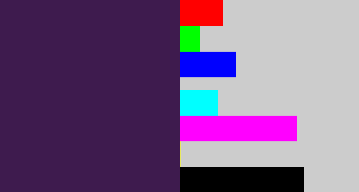 Hex color #3e1b4e - deep violet