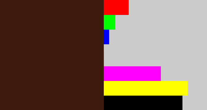 Hex color #3e1c0c - chocolate