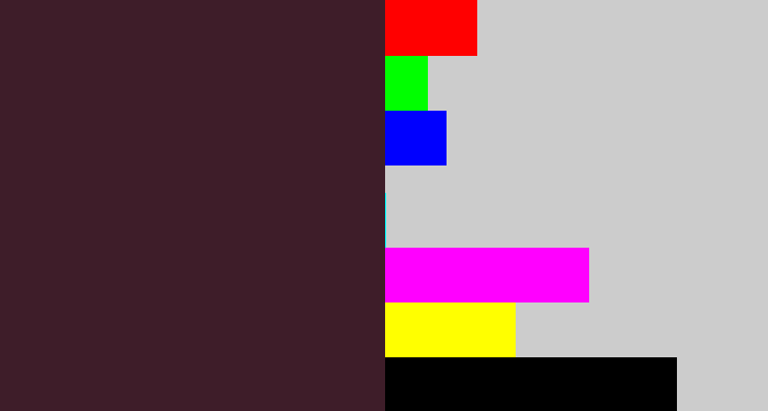 Hex color #3e1d29 - aubergine