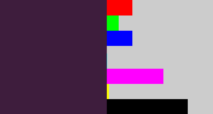 Hex color #3e1d3d - eggplant