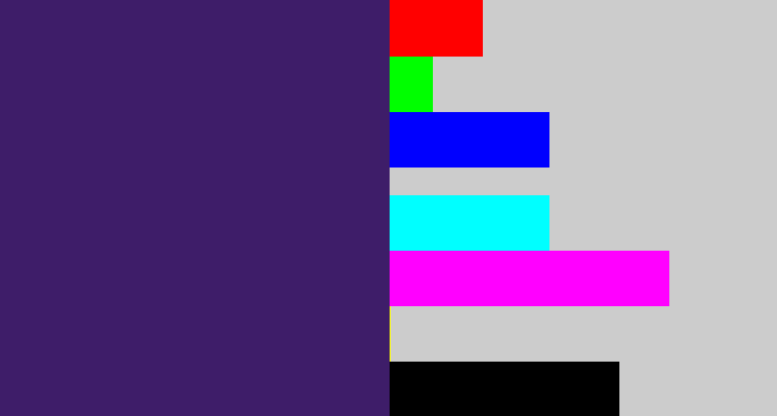 Hex color #3e1d69 - royal purple