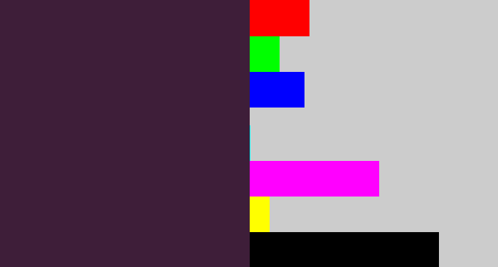 Hex color #3e1e39 - eggplant