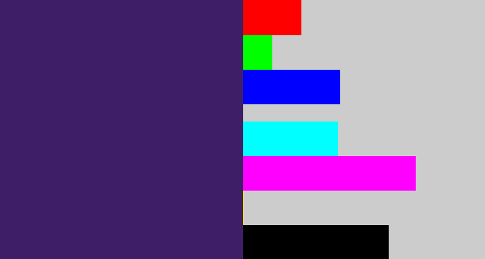 Hex color #3e1e66 - royal purple