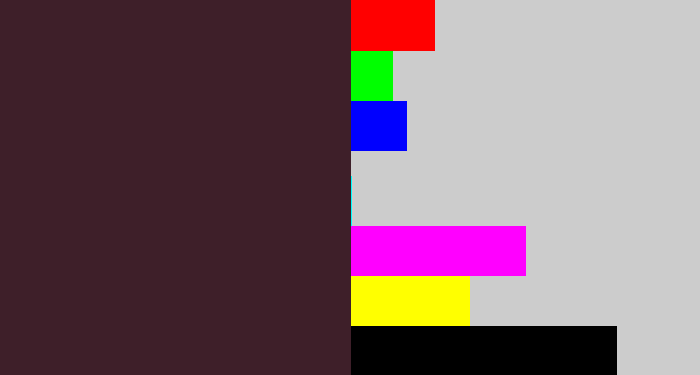 Hex color #3e1f29 - aubergine