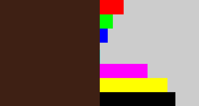 Hex color #3e2014 - chocolate