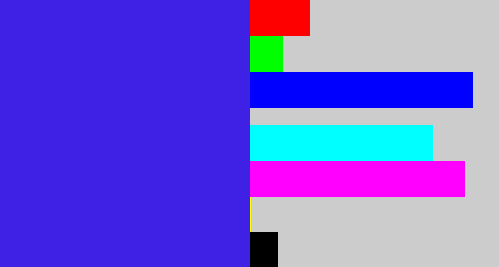 Hex color #3e21e4 - light royal blue