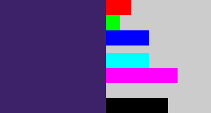 Hex color #3e2269 - royal purple