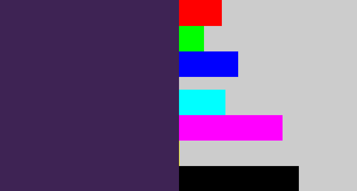 Hex color #3e2354 - deep violet