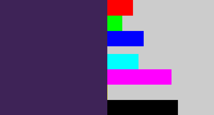 Hex color #3e2357 - deep violet