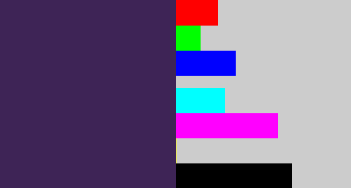Hex color #3e2456 - deep violet
