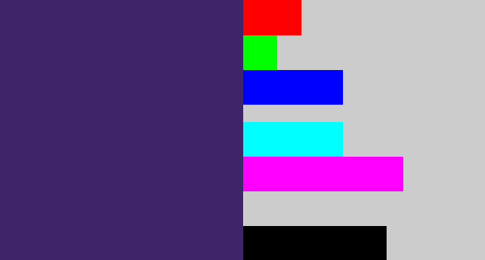 Hex color #3e2469 - royal purple