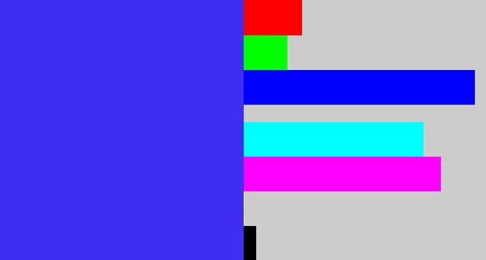 Hex color #3e2df3 - light royal blue