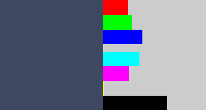 Hex color #3e4860 - dark grey blue