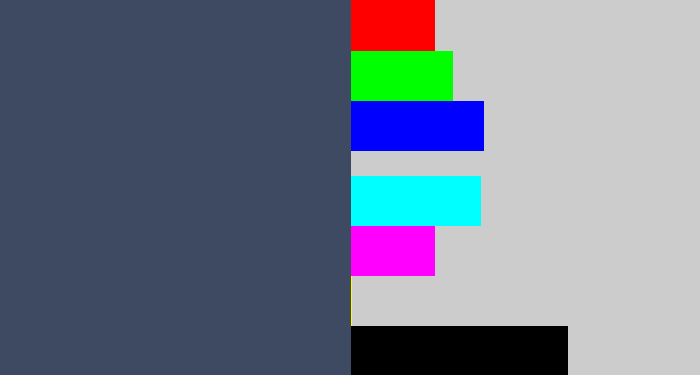 Hex color #3e4a62 - dark grey blue