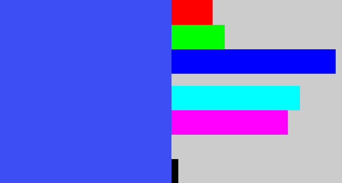 Hex color #3e4ef5 - warm blue