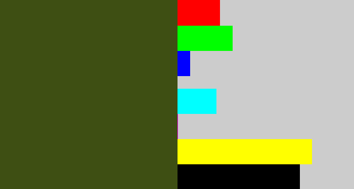 Hex color #3e4f13 - navy green