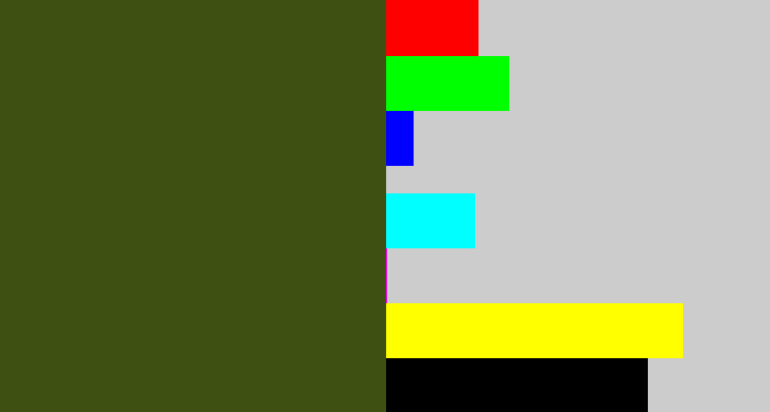 Hex color #3e5113 - navy green