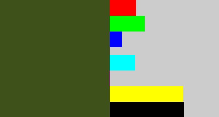 Hex color #3e511b - army green