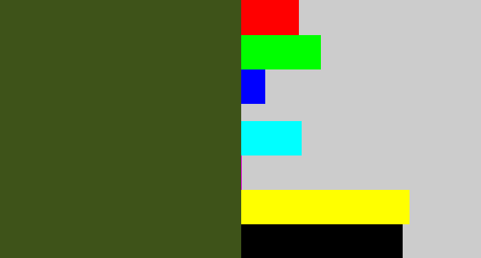 Hex color #3e5319 - army green