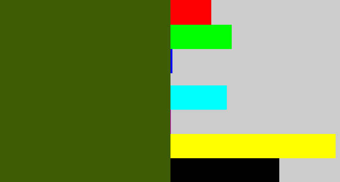 Hex color #3e5c03 - navy green