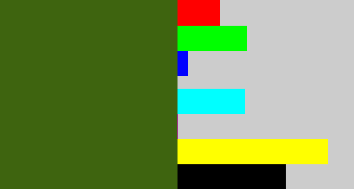Hex color #3e640f - camouflage green
