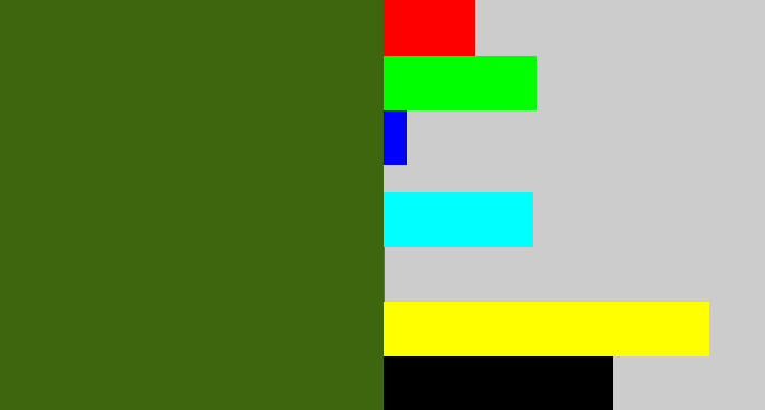Hex color #3e660f - camouflage green