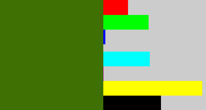 Hex color #3e7004 - dark grass green