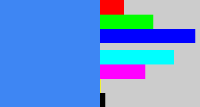 Hex color #3e86f3 - dodger blue
