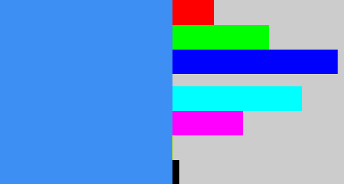Hex color #3e8ff4 - dodger blue